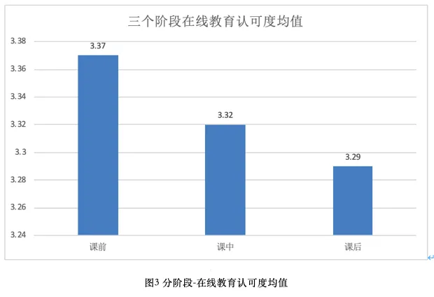 屏幕快照 2020-04-14 下午2.32.04.png