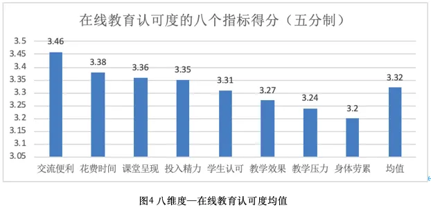 屏幕快照 2020-04-14 下午2.33.15.png