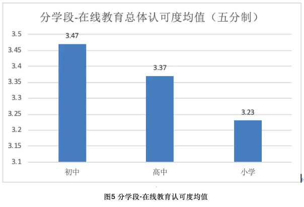 屏幕快照 2020-04-14 下午2.34.00.png