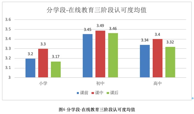屏幕快照 2020-04-14 下午2.34.33.png