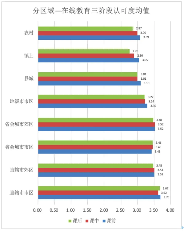 屏幕快照 2020-04-14 下午2.37.22.png