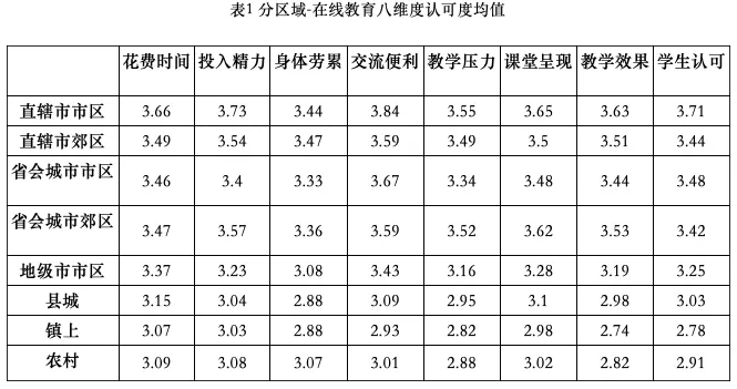 屏幕快照 2020-04-14 下午2.37.56.png