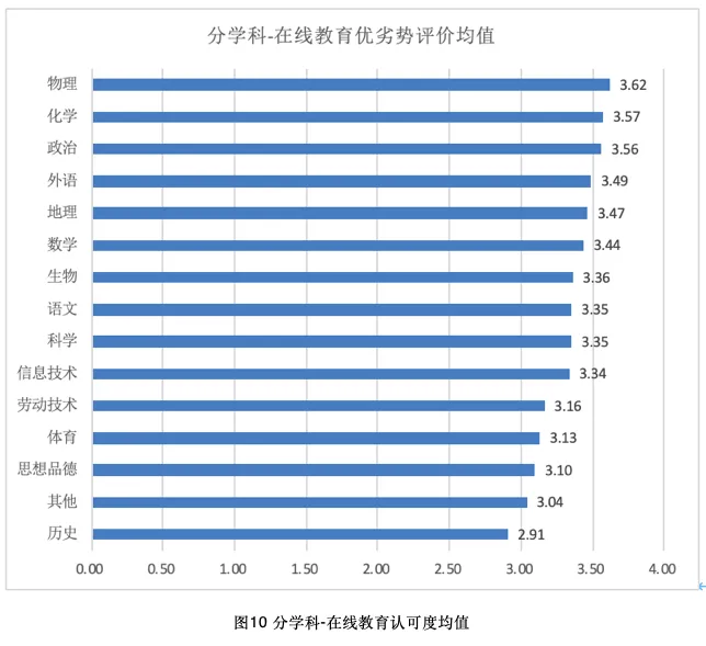 屏幕快照 2020-04-14 下午2.39.17.png