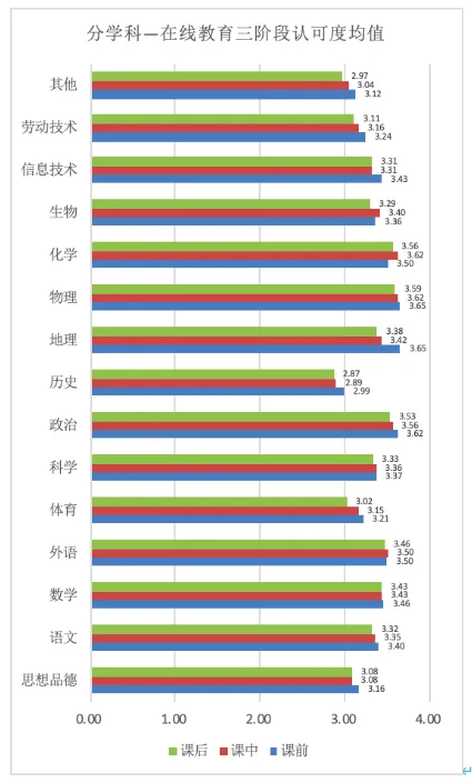 屏幕快照 2020-04-14 下午2.40.57.png