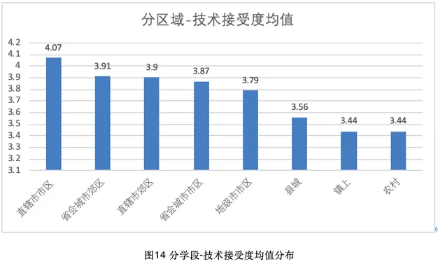 屏幕快照 2020-04-14 下午2.44.38.png