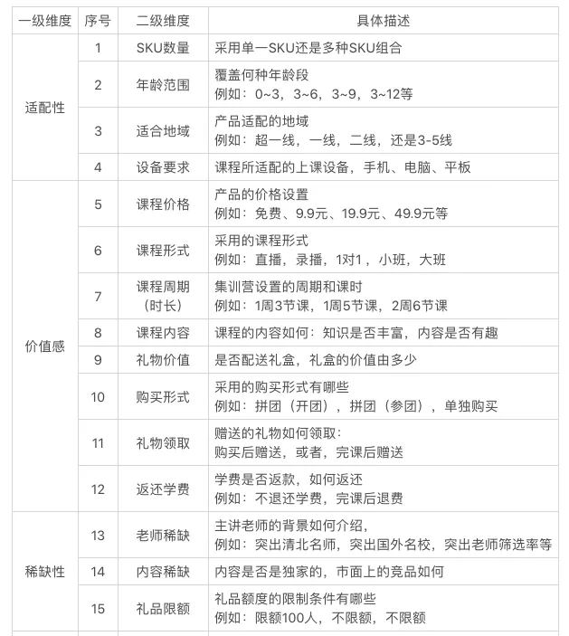 屏幕快照 2020-05-14 上午11.29.19.png