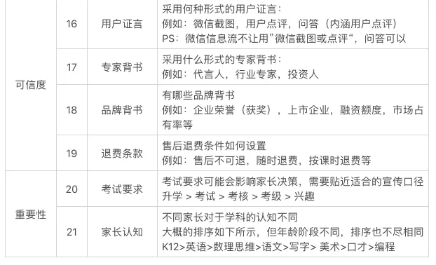 屏幕快照 2020-05-14 上午11.29.43.png