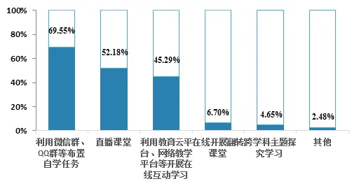 微信图片_20200615090421.png