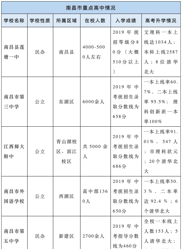 屏幕快照 2020-08-03 下午1.36.08.png