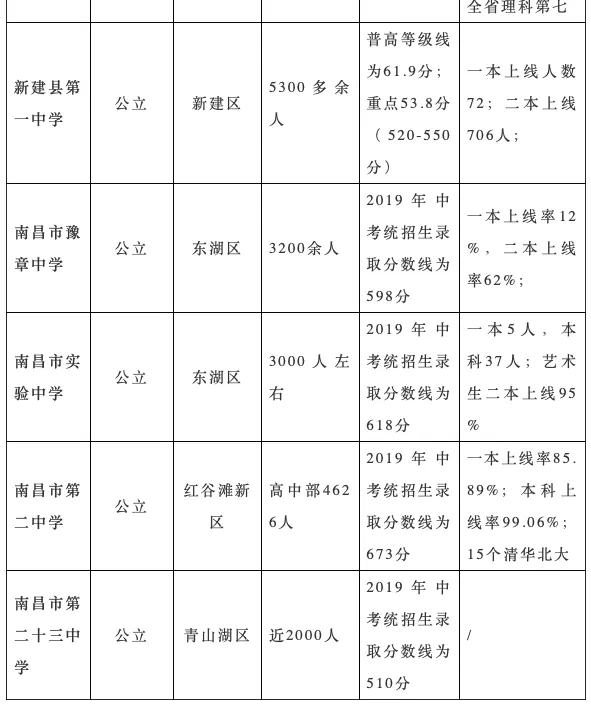 屏幕快照 2020-08-03 下午1.36.49.png
