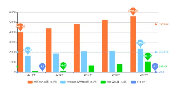 屏幕快照 2020-08-03 下午1.54.33.png