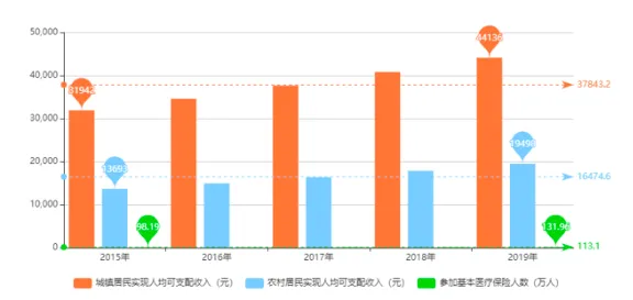 屏幕快照 2020-08-03 下午1.55.11.png
