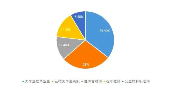 屏幕快照 2020-08-03 下午2.08.51.png