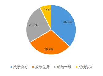 屏幕快照 2020-08-03 下午2.11.17.png