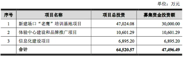 屏幕快照 2020-08-28 下午6.40.57.png