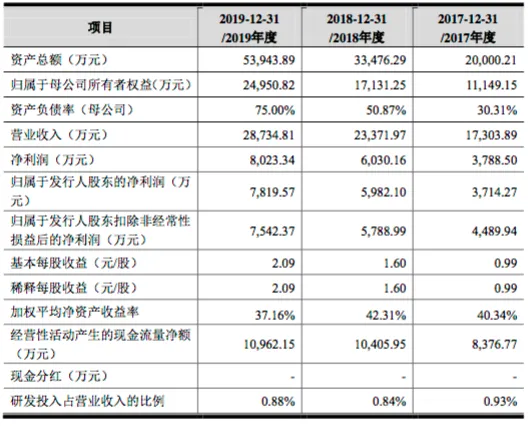 屏幕快照 2020-08-28 下午6.39.30.png