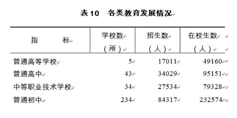 屏幕快照 2020-08-31 下午6.56.46.png