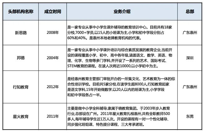 屏幕快照 2020-08-31 下午6.59.18.png