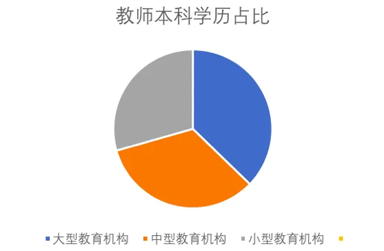 屏幕快照 2020-08-31 下午7.09.24.png