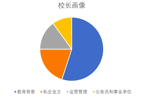 屏幕快照 2020-08-31 下午7.10.12.png