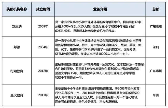 屏幕快照 2020-08-31 下午7.10.43.png
