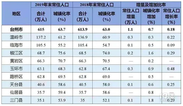 屏幕快照 2020-09-18 下午5.28.47.png