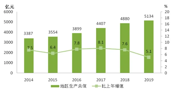 屏幕快照 2020-09-18 下午5.29.16.png