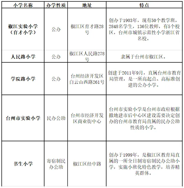 屏幕快照 2020-09-18 下午5.34.14.png