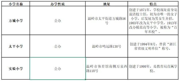 屏幕快照 2020-09-18 下午5.34.39.png