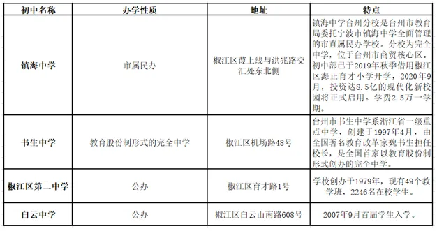 屏幕快照 2020-09-18 下午5.35.19.png