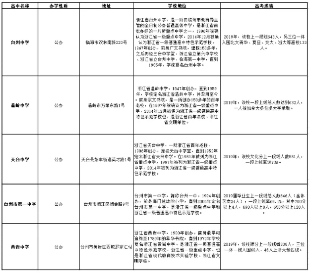 屏幕快照 2020-09-18 下午5.35.39.png
