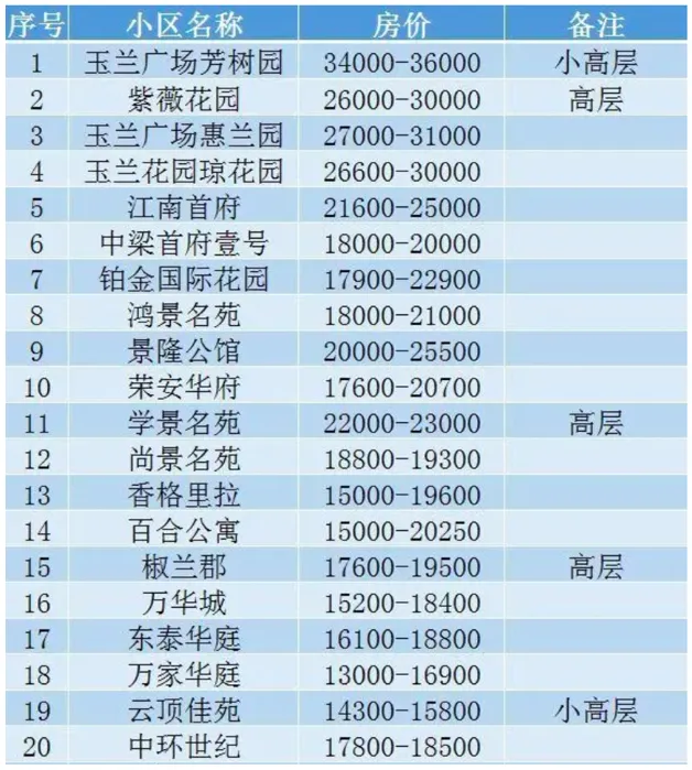 屏幕快照 2020-09-18 下午5.40.44.png