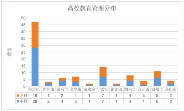 屏幕快照 2020-09-18 下午5.46.49.png