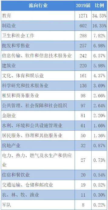 屏幕快照 2020-09-18 下午5.49.43.png