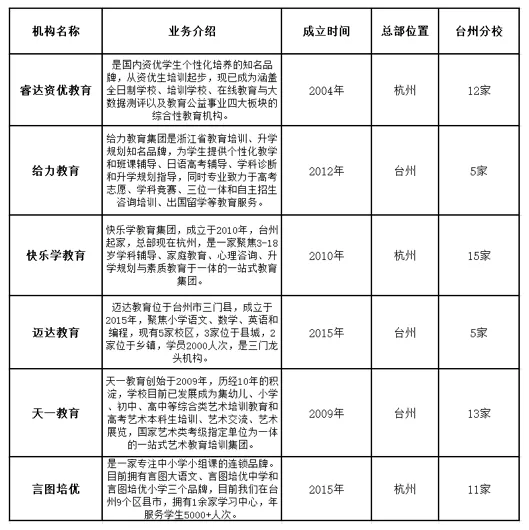 屏幕快照 2020-09-18 下午5.51.14.png