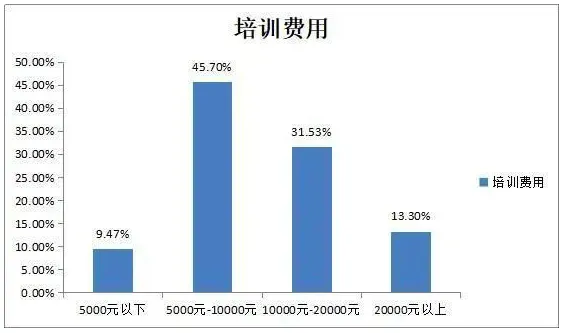 屏幕快照 2020-09-18 下午5.59.25.png