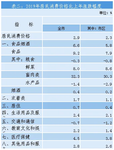 屏幕快照 2020-09-18 下午6.04.38.png