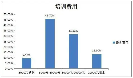 屏幕快照 2020-09-18 下午6.04.59.png
