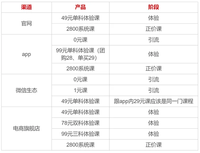 屏幕快照 2020-09-24 上午11.04.50.png