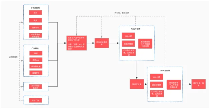 屏幕快照 2020-09-24 上午11.05.15.png