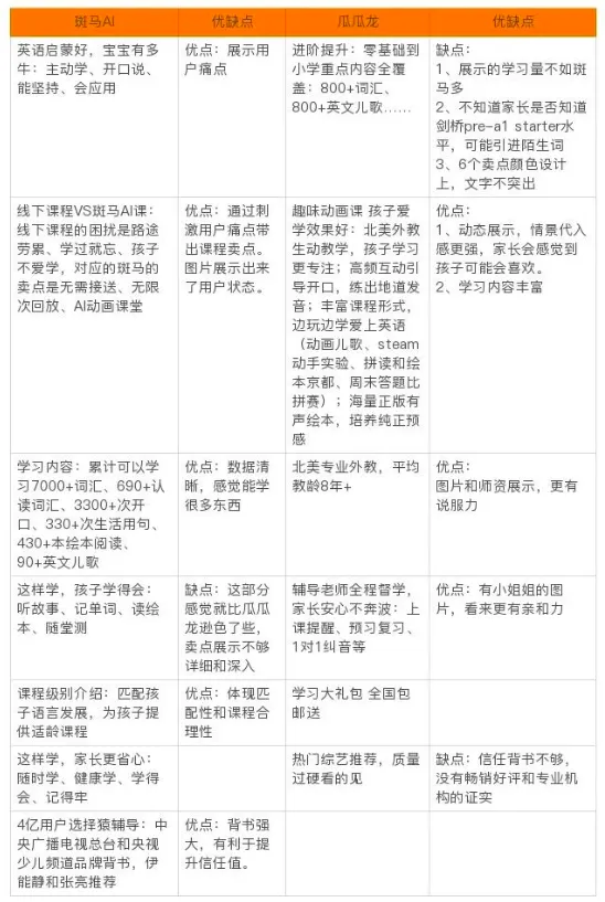 屏幕快照 2020-09-24 上午11.20.39.png