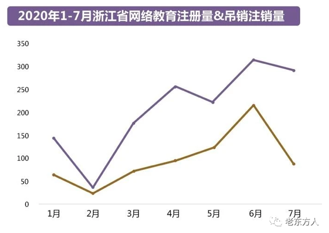 屏幕快照 2020-10-10 下午7.05.54.png