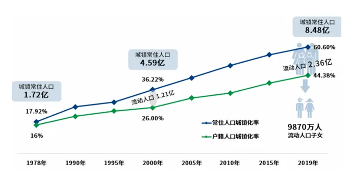 屏幕快照 2020-10-22 下午3.33.16.png
