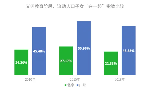 屏幕快照 2020-10-22 下午3.34.39.png