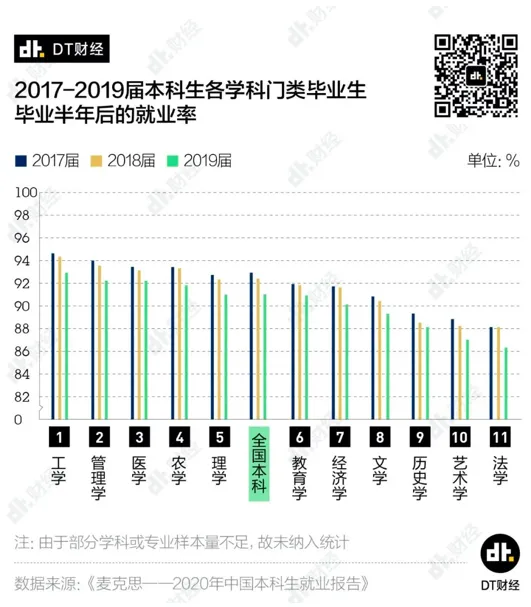 屏幕快照 2020-11-03 下午5.23.24.png