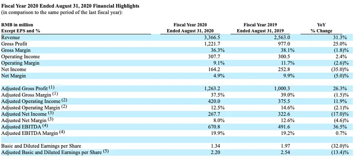 截屏2020-11-14 下午6.49.48.png