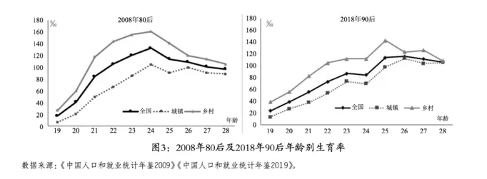 屏幕快照 2020-11-18 下午4.09.31.png