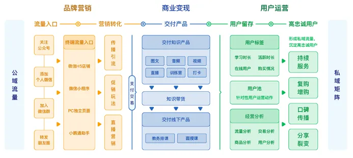 屏幕快照 2020-11-24 下午4.53.59.png