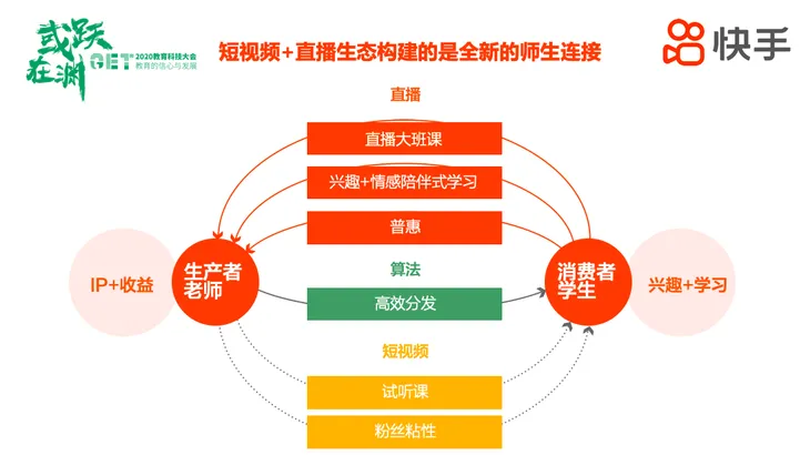 屏幕快照 2020-12-02 下午5.33.23.png