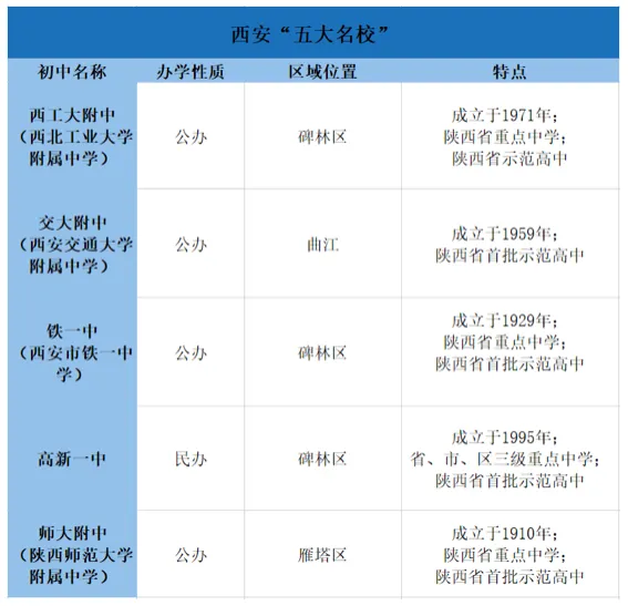 屏幕快照 2020-12-14 下午6.23.52.png